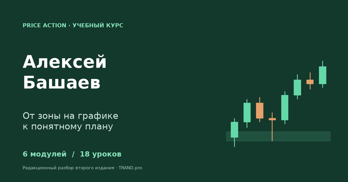 На TRAND.pro добавлен курс Алексея Башаева Новый курс Price Action Алексея Башаева: 18 уроков в шести модулях