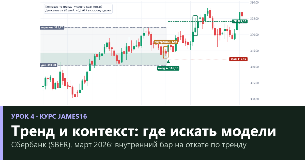 Тренд и контекст по James16: где модели Price Action работают, а где нет — проверка на 4 151 сделке (урок 4)