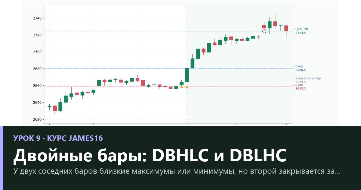 DBHLC и DBLHC: двойной экстремум и направленное закрытие — урок 9
