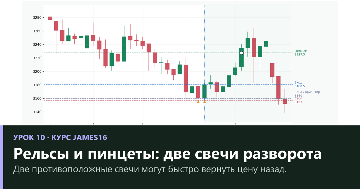 Рельсы и пинцеты: чем различаются две свечи разворота — урок 10
